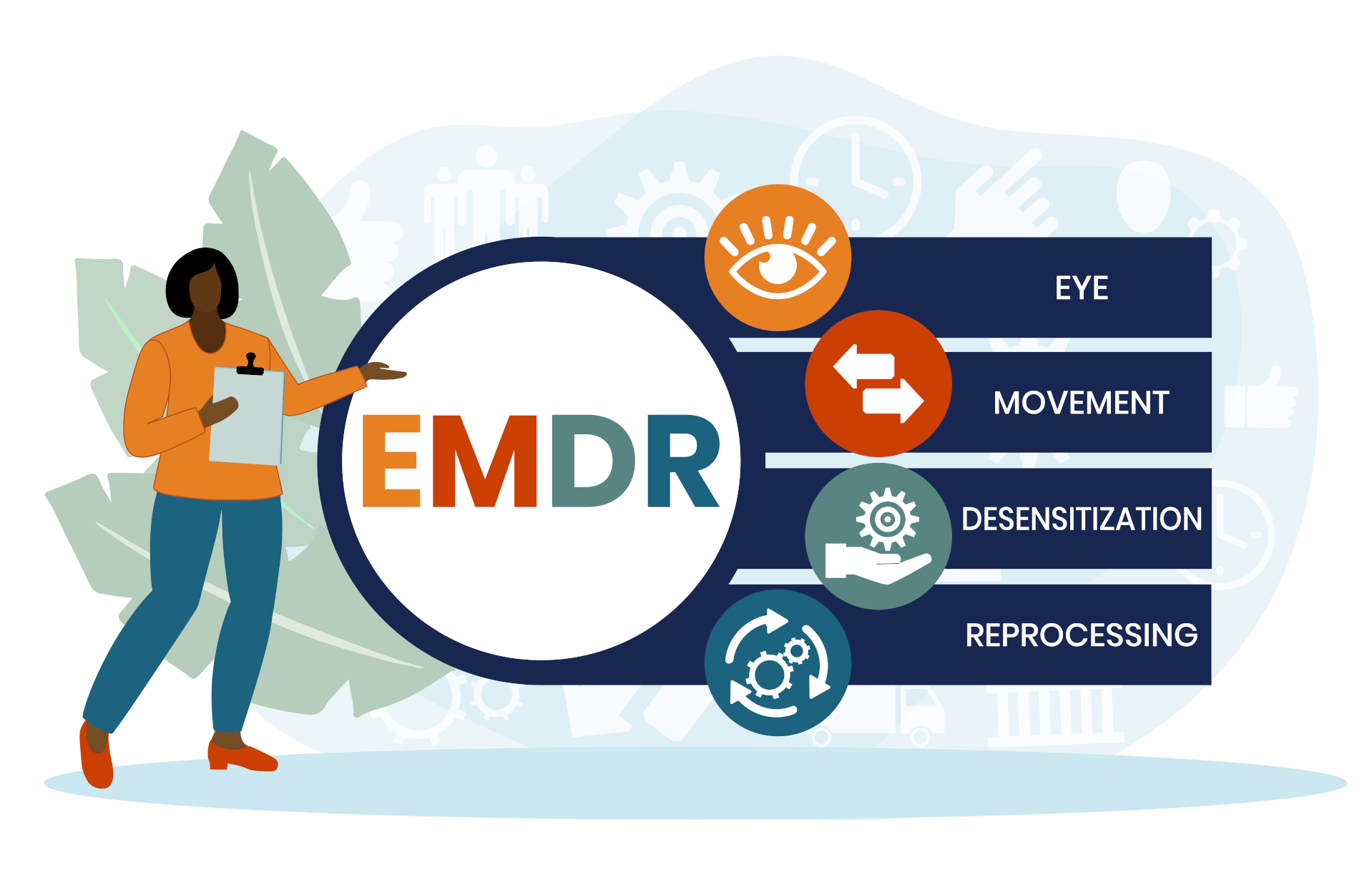 emdr_karine_breuil_psychologue